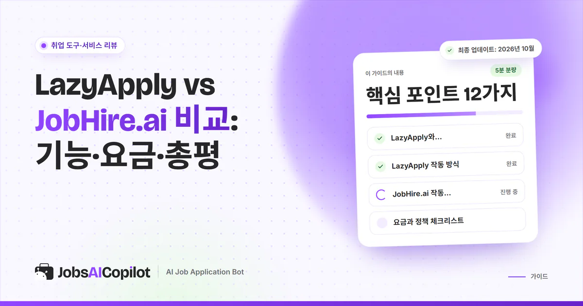 LazyApply vs JobHire.ai 비교 표지: 작동 방식, 요금·정책 점검표, 2주 테스트 방법