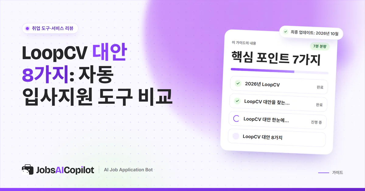 LoopCV 대안 표지: LoopCV 요금제와 루프 방식, 대안 비교표, 지원 1건당 실제 비용