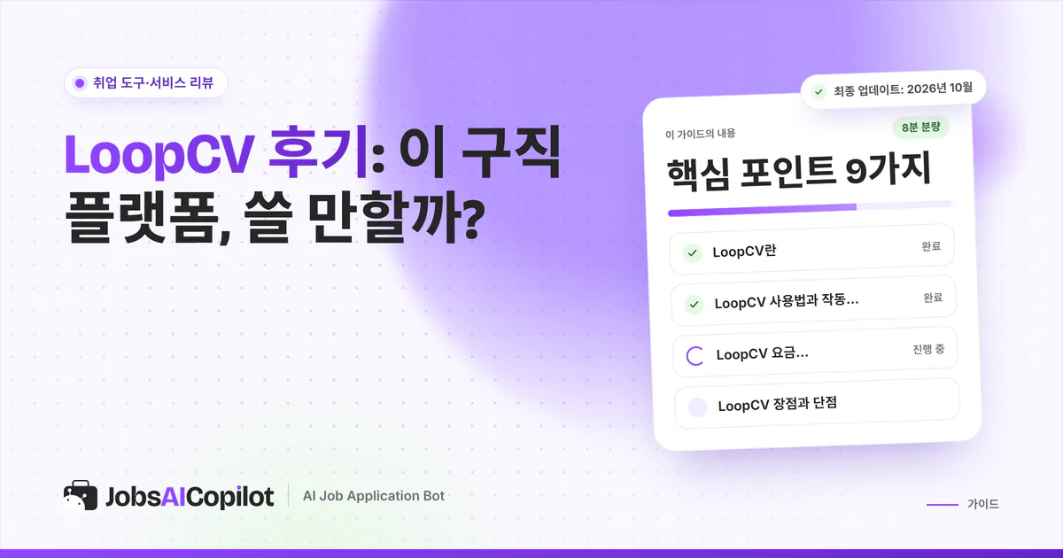 LoopCV 후기 표지: 작동 방식, 요금, 장단점, Trustpilot·Reddit 평가 체크리스트