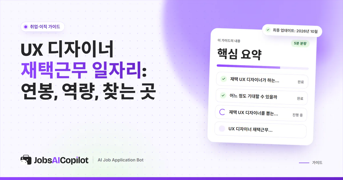 UX 디자이너 재택근무 표지: 업무 내용, 보수, 채용 기업, 공고 찾는 곳 체크리스트