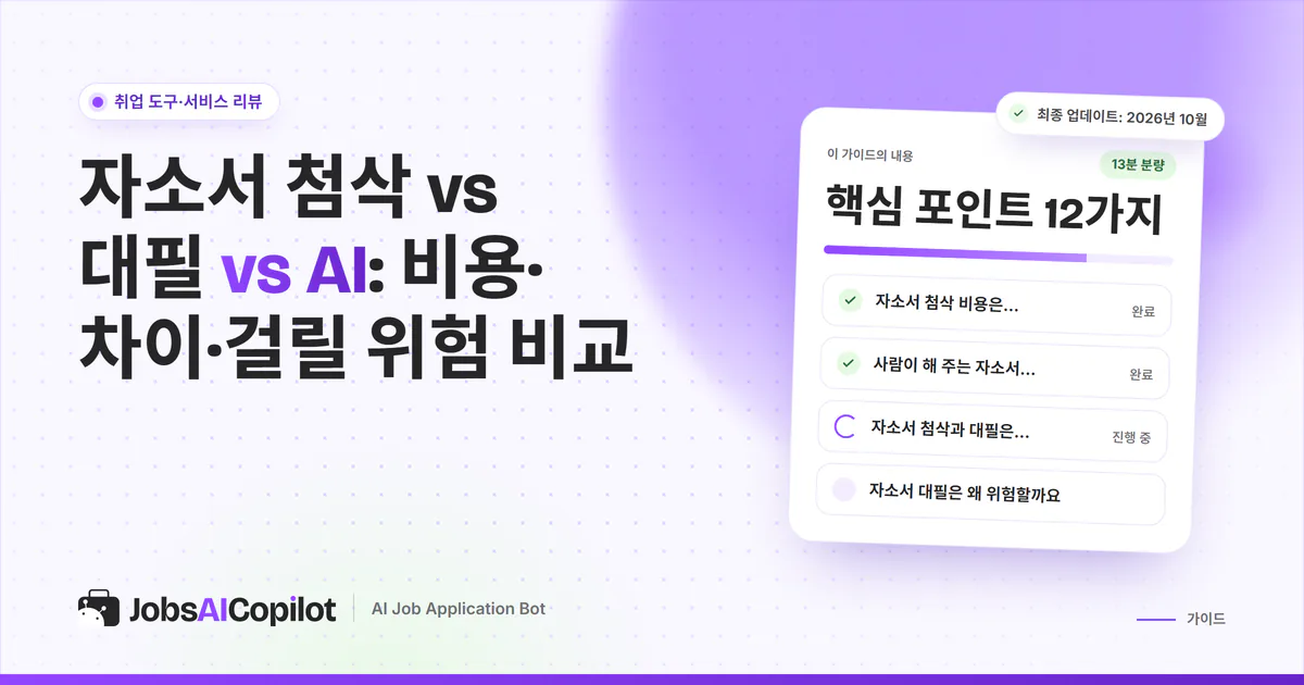 자소서 첨삭, 대필, AI 비교 표지: 가격 카드 세 장이 나란히 놓인 보라색 JobsAICopilot 디자인