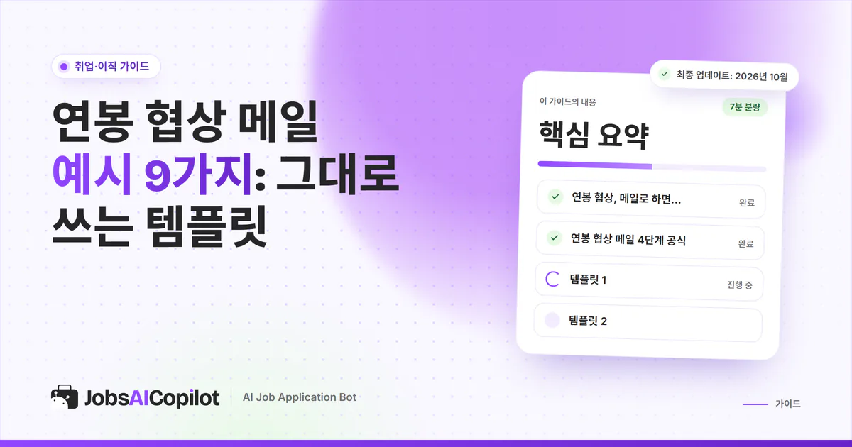 연봉 협상 메일 예시 표지: 메일로 협상할 때, 4단계 공식, 역제안 템플릿 체크리스트