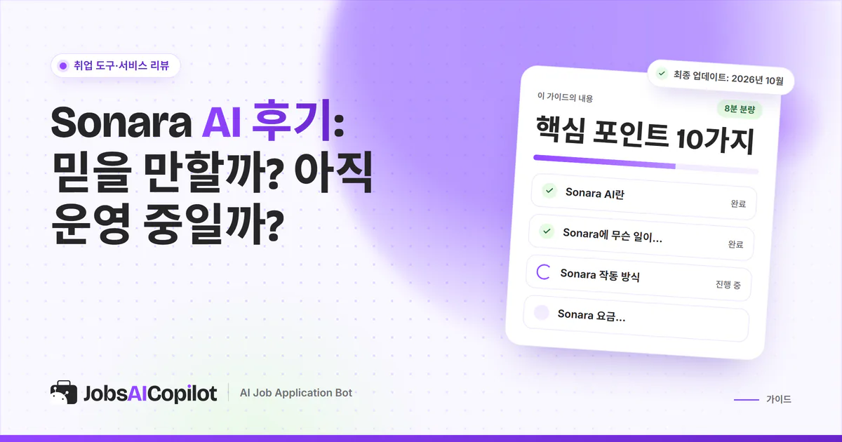 Sonara AI 후기 표지: 2024년 서비스 종료와 재출시, 작동 방식, 2026년 요금 체크리스트