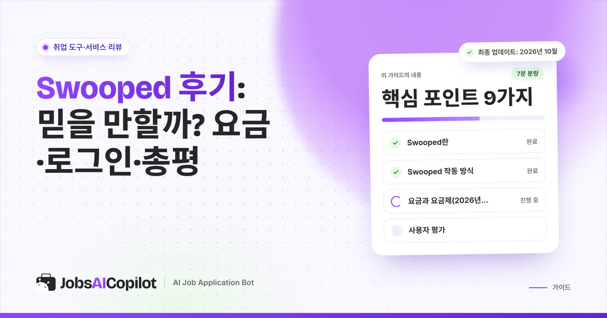 Swooped 후기 표지: 작동 방식, 요금, 로그인, 사용자 평가와 총평 체크리스트