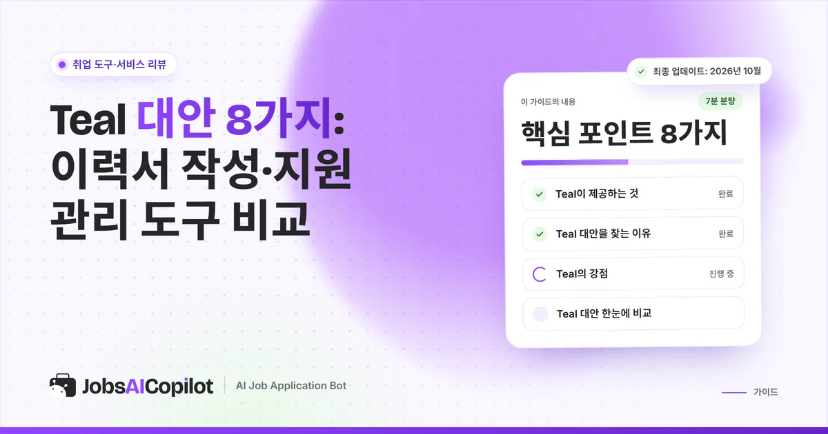Teal 대안 표지: Teal의 기능, 대안 비교표, 대학생·직무 전환자용 대안 체크리스트