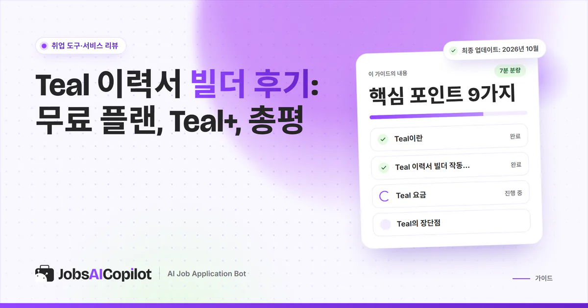 Teal 이력서 빌더 후기 표지: 작동 방식, 무료와 Teal+ 요금, 장단점, 사용자 평가