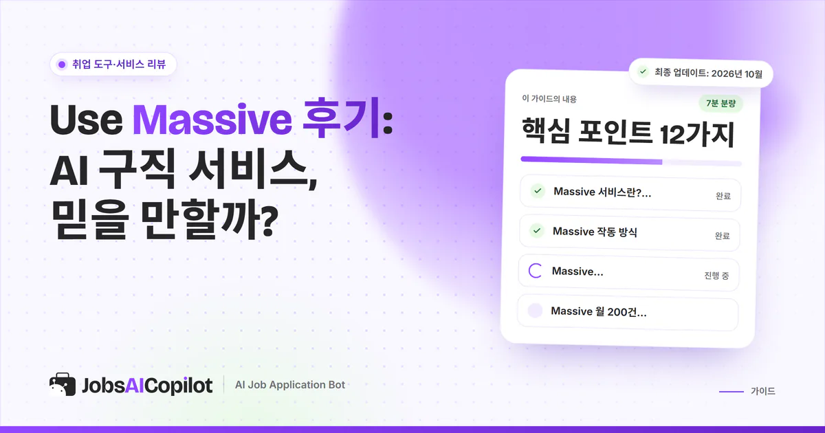 Use Massive 후기 표지: 작동 방식, 요금, 월 200건 지원량의 의미, 신뢰성 체크리스트