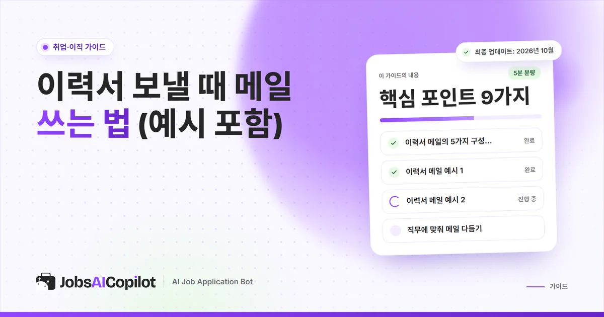 이력서 제출 메일 가이드 표지: 메일의 5가지 구성, 상황별 예시, 파일 이름 정하는 법