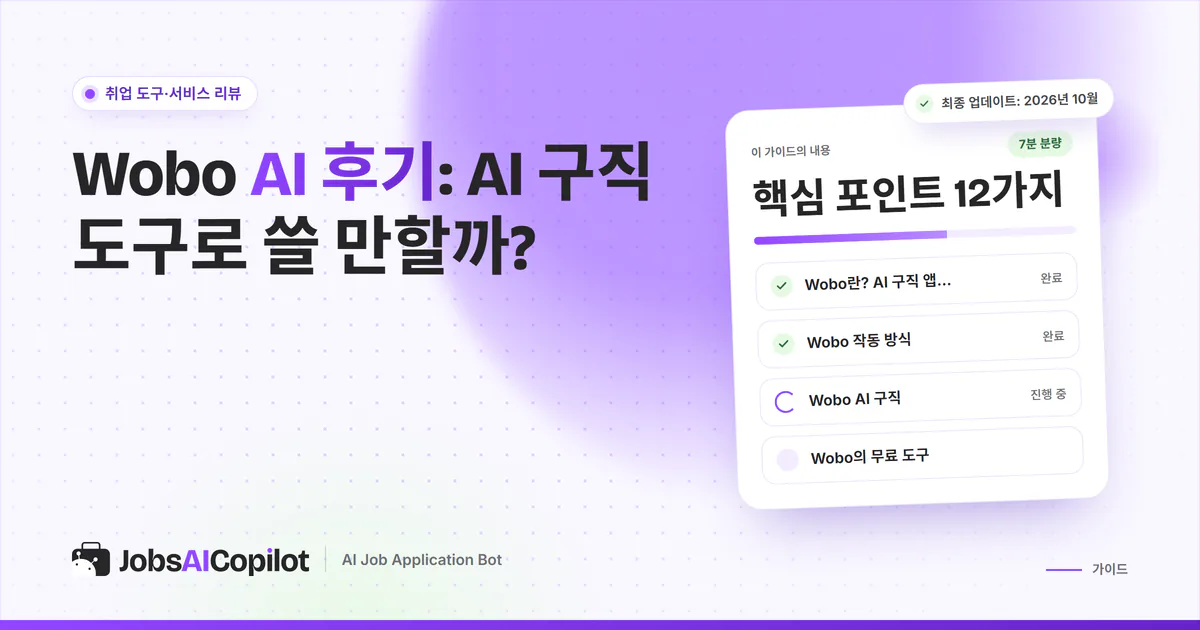 Wobo AI 후기 표지: 스와이프 지원 방식, Autopilot 요금, 사용자 평가, 대안 체크리스트
