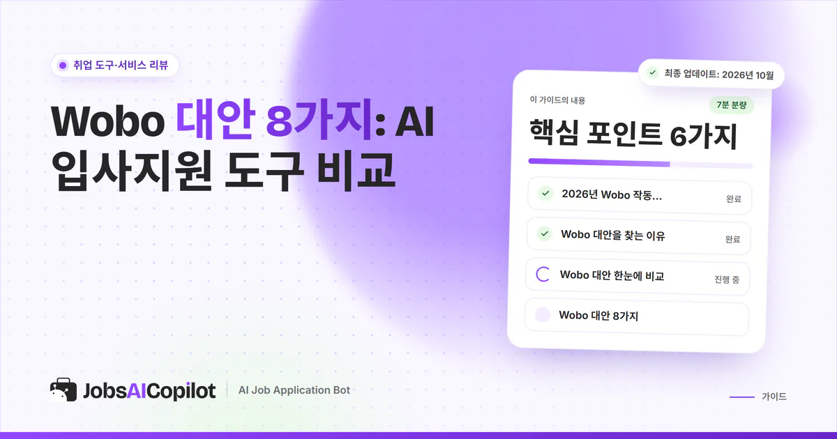 Wobo 대안 표지: 2026년 Wobo 작동 방식, 대안 비교표, 스와이프와 필터 방식 체크리스트