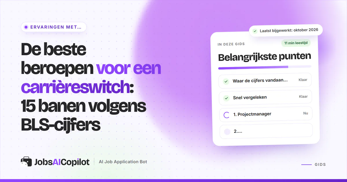 Grafiek met de beste beroepen voor een carrièreswitch in 2026: BLS-mediaansalaris, groeiverwachting en opleidingsduur