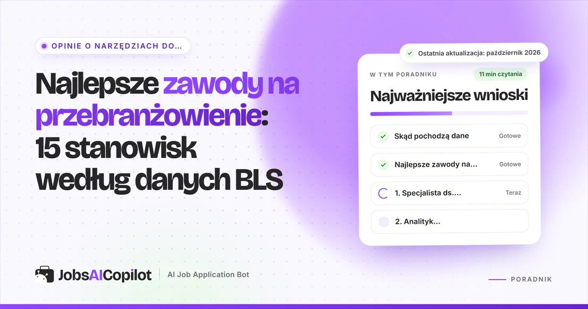 Wykres najlepszych zawodów na przebranżowienie w 2026 r.: mediana płac BLS, prognoza wzrostu i czas szkolenia