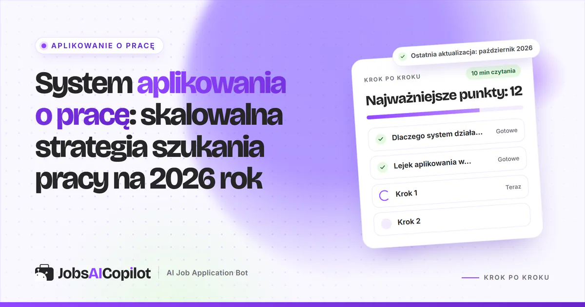 System aplikowania o pracę: tygodniowy lejek z oceną dopasowania, progami, limitami, trackerem i przeglądem