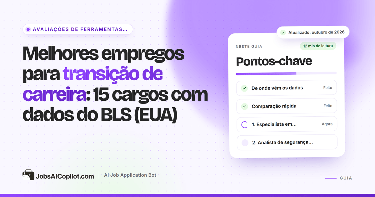Gráfico dos melhores empregos para transição de carreira em 2026: salário mediano do BLS, crescimento e tempo de formação