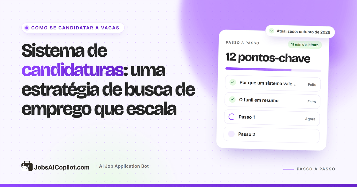Sistema de candidaturas: funil semanal com nota de compatibilidade, nota mínima, metas, controle e etapa de revisão