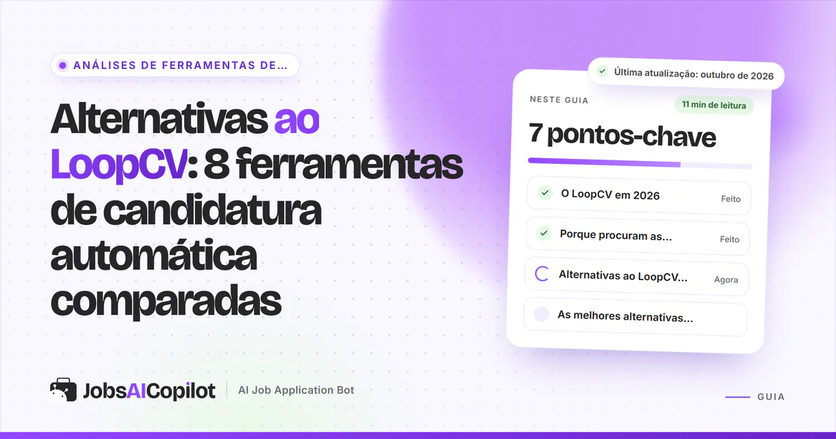 Capa «Alternativas ao LoopCV» com os pontos-chave: planos e loops em 2026, porque mudar e comparação