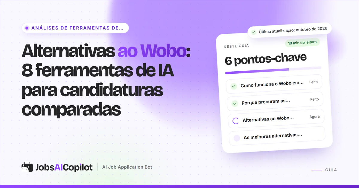 Capa «Alternativas ao Wobo» com os pontos-chave: como funciona o Wobo em 2026, porque mudar e comparação