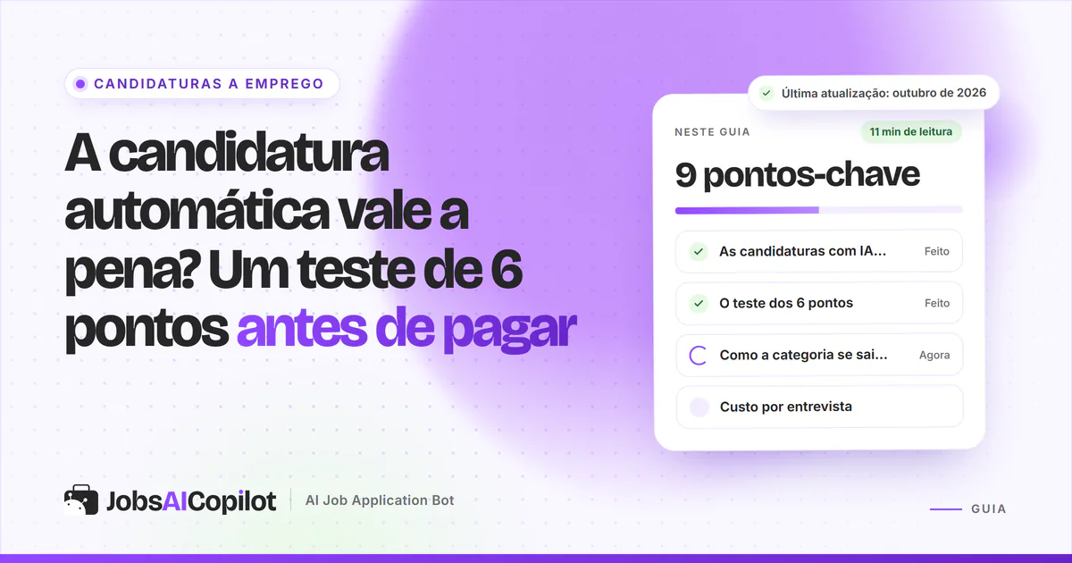 Capa do teste de 6 pontos à candidatura automática com os pontos-chave: se funciona, o teste e o custo por entrevista