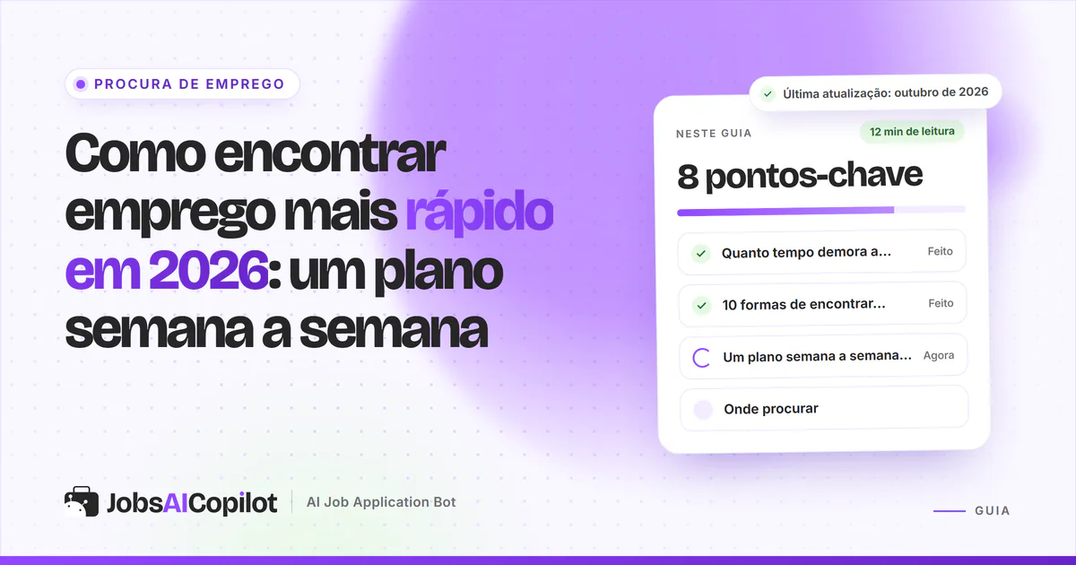Capa do plano para encontrar emprego mais rápido com os pontos-chave: quanto tempo demora, 10 formas e plano semanal