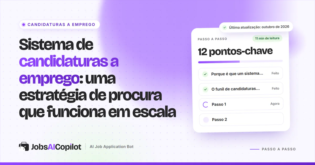 Capa do sistema de candidaturas com os pontos-chave: porque vence o volume diário, o funil e a pontuação de cada oferta
