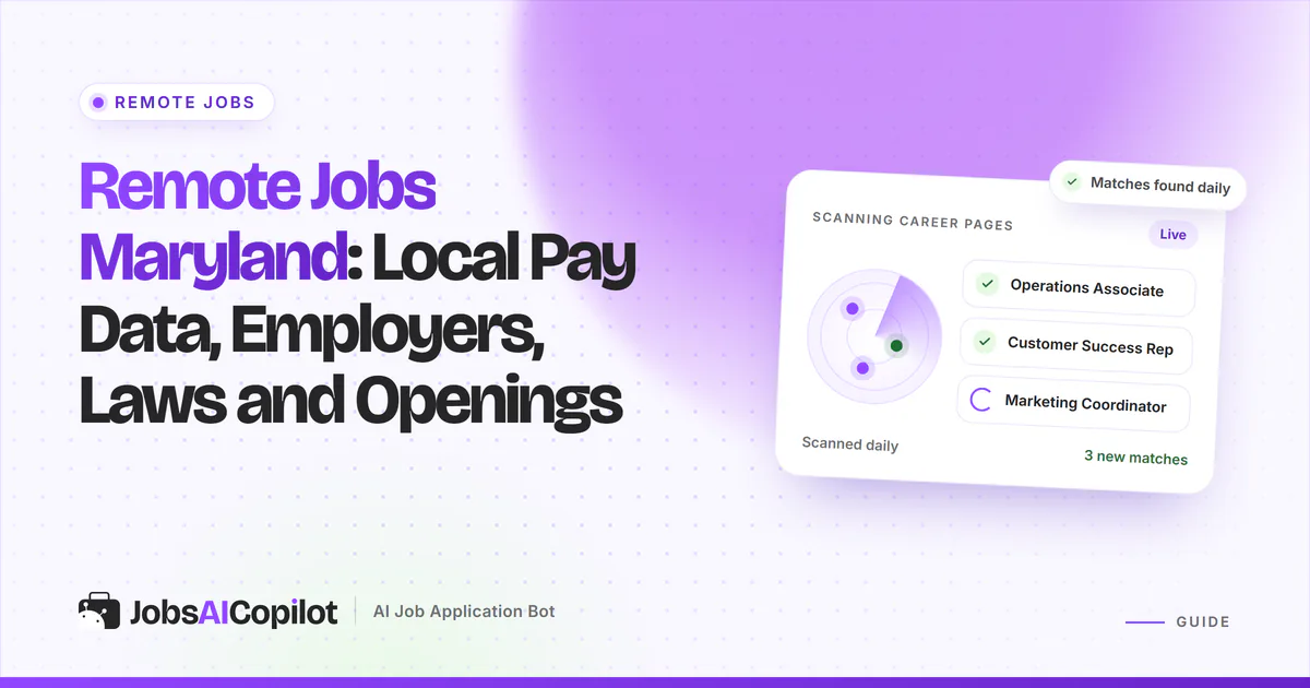 Remote jobs Maryland: job radar matching Cybersecurity Analyst and Customer Service roles on a JobsAICopilot cover
