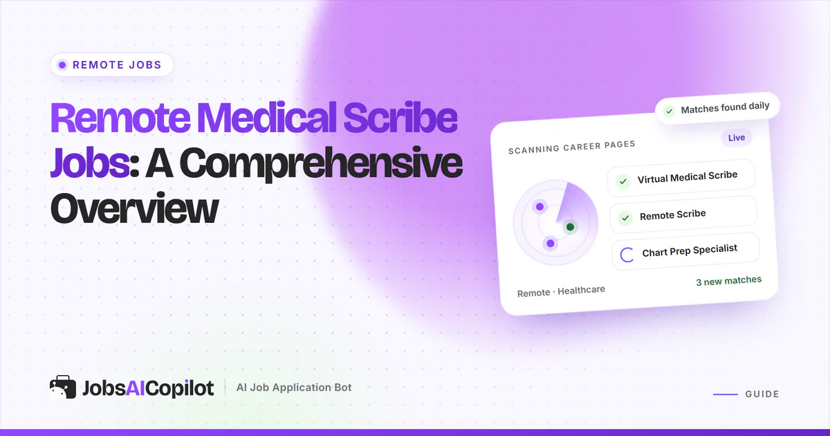 Remote Medical Scribe Jobs: job radar matching Virtual Medical Scribe and Remote Scribe roles on a JobsAICopilot cover