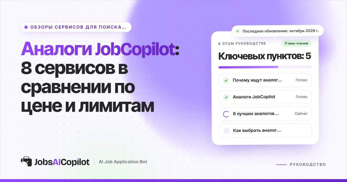 Аналоги JobCopilot 2026: восемь сервисов автооткликов в сравнении по цене, дневным лимитам и бесплатным тарифам