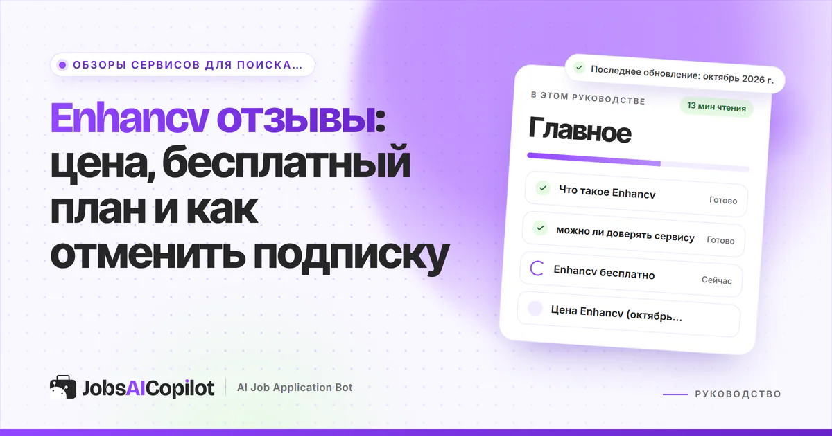 Обложка «Enhancv отзывы»: бесплатный план на 7 дней, цены 2026 года, правила возврата и оценки пользователей