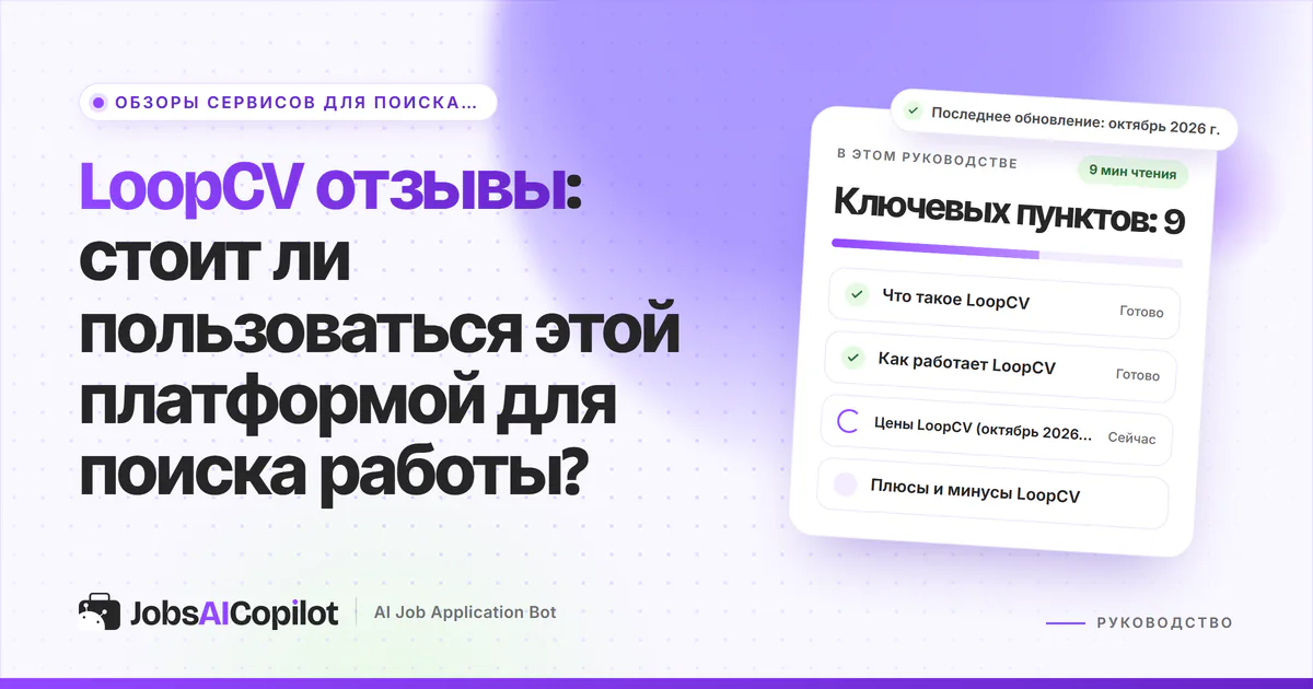 Обложка «LoopCV отзывы»: что это за платформа, как она работает, цены, плюсы и минусы