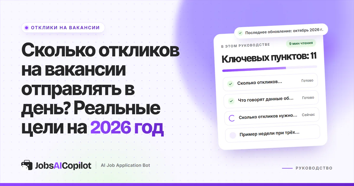 Обложка «Сколько откликов отправлять в день?»: цели по ситуациям, что говорят данные и пример недели