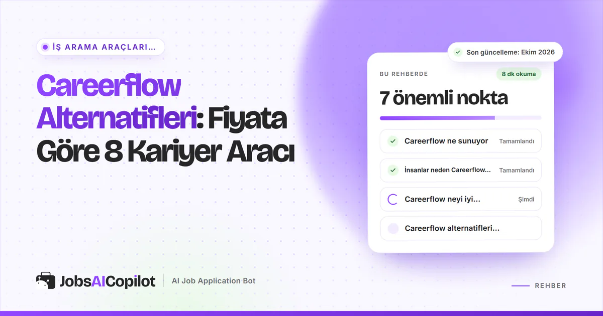 Careerflow alternatifleri kartı: Careerflow'un sundukları, neden alternatif aranıyor ve hızlı karşılaştırma, mor kapakta