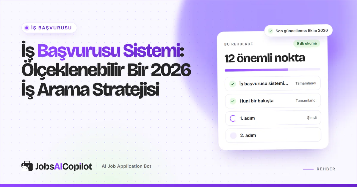 İş başvurusu sistemi rehber kartı: sistemin hacme üstünlüğü, huniye genel bakış ve uyum puanlama adımı, mor kapakta