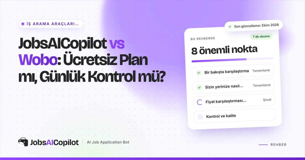 JobsAICopilot vs Wobo karşılaştırma kartı: genel bakış, başvuru yöntemleri, Ekim 2026 fiyatları ve kontrol, mor kapakta