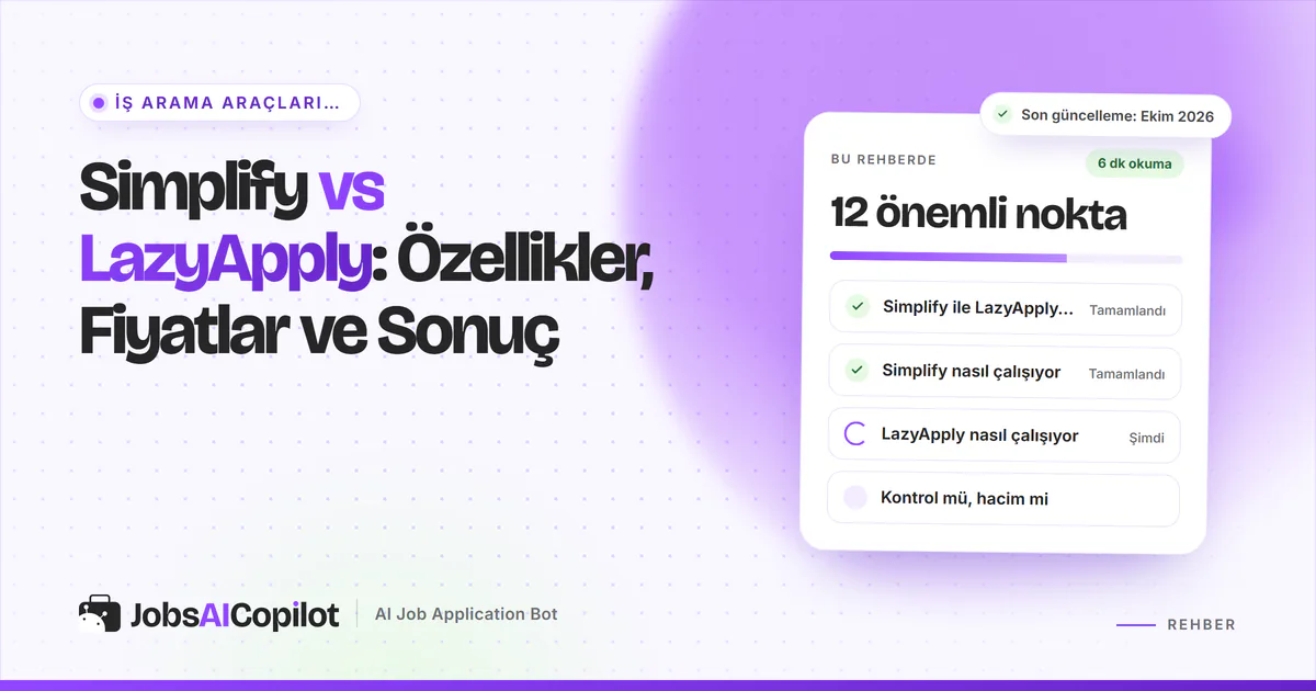 Simplify vs LazyApply karşılaştırma kartı: genel bakış, iki aracın işleyişi ve kontrol ile hacim farkı, mor kapakta