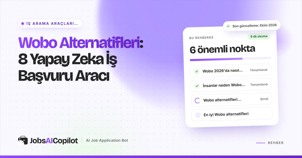 Wobo alternatifleri kartı: Wobo'nun 2026'daki işleyişi, neden alternatif aranıyor ve karşılaştırma, mor kapakta