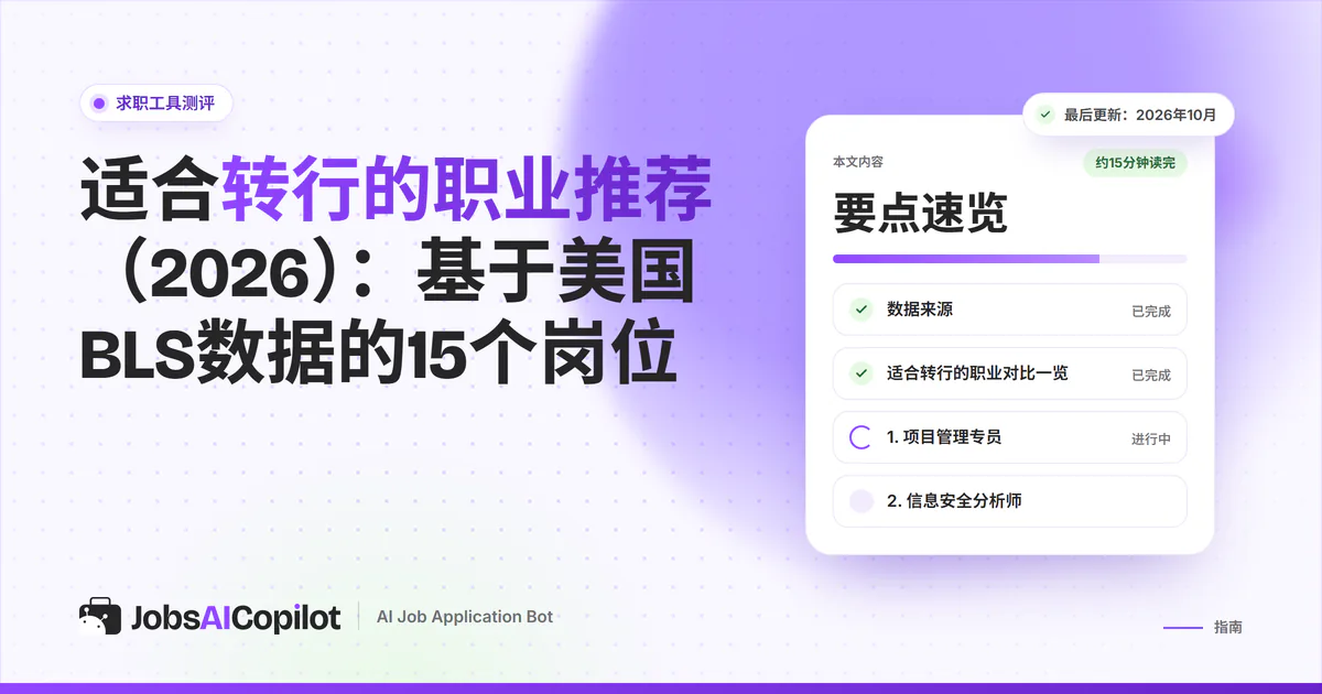 2026年适合转行的职业对比图：BLS薪资中位数、就业前景和培训时长