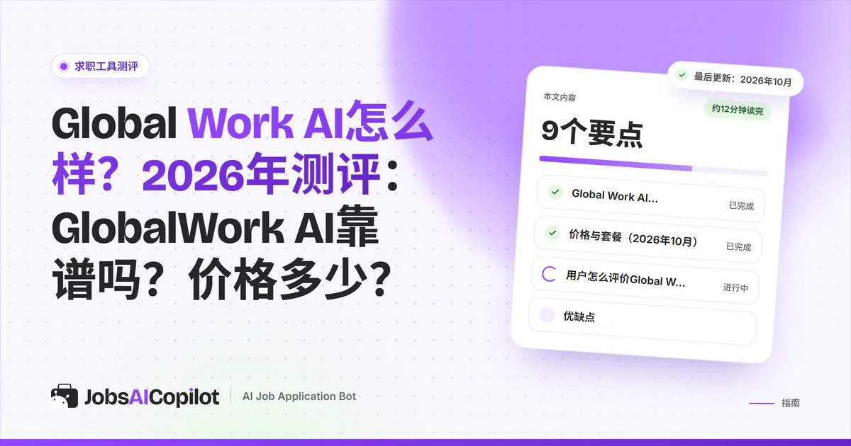 Global Work AI测评封面：标题卡片写着GlobalWork AI靠谱吗？旁边是价格与总评清单