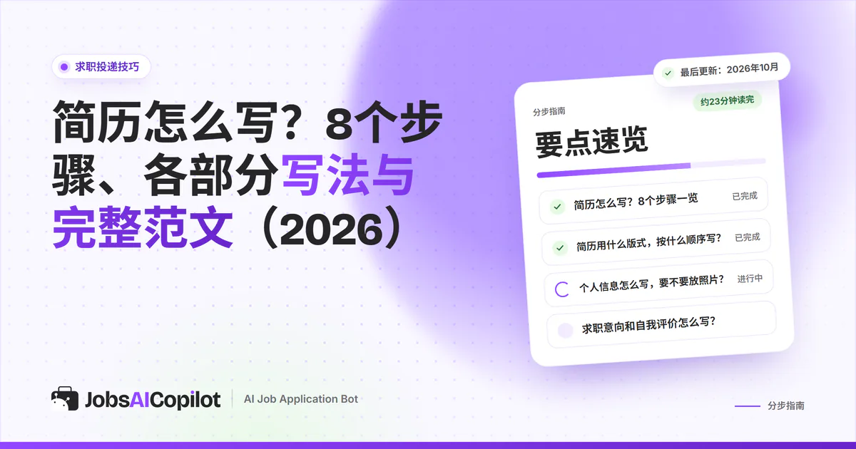 简历怎么写：紫色封面上，一份单栏简历的各个部分被依次标出