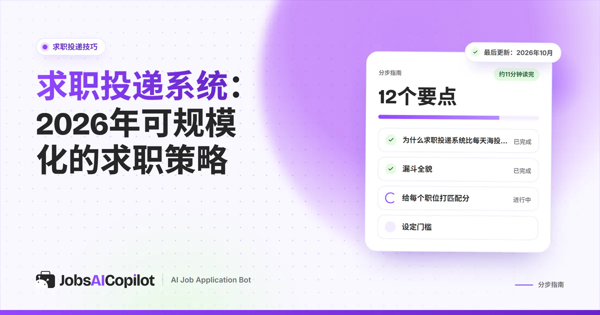 求职投递系统：每周漏斗，包含匹配度评分、投递门槛、配额、进度记录和复盘环节